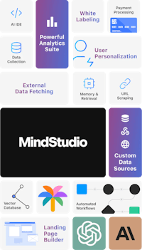 mindstudio adobe adobe adobe adobe adobe ad